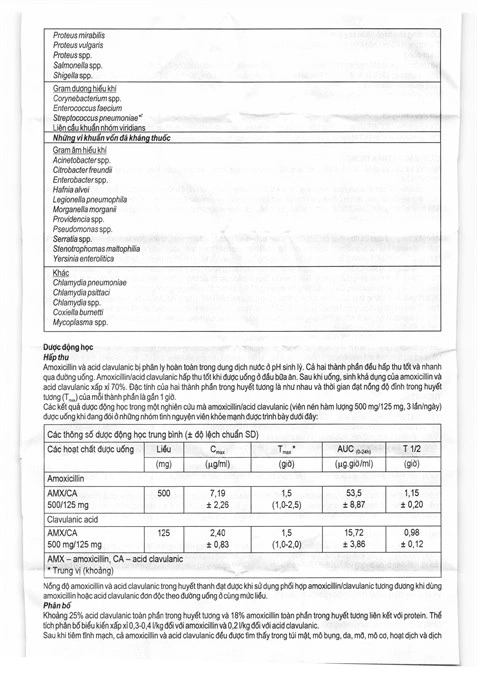 Augmentin GSK 1g điều trị nhiễm khuẩn (2 vỉ x 7 viên) - 9