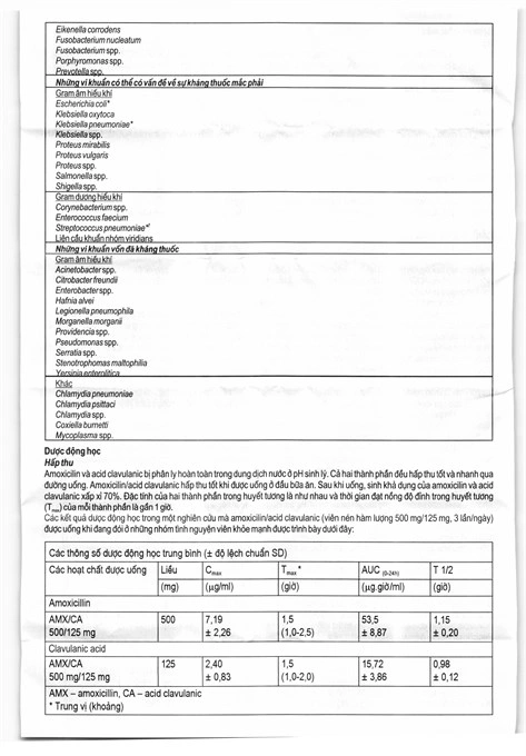 Augmentin 625mg trị nhiễm khuẩn do vi khuẩn nhạy cảm (2 vỉ x 7 viên) - 8