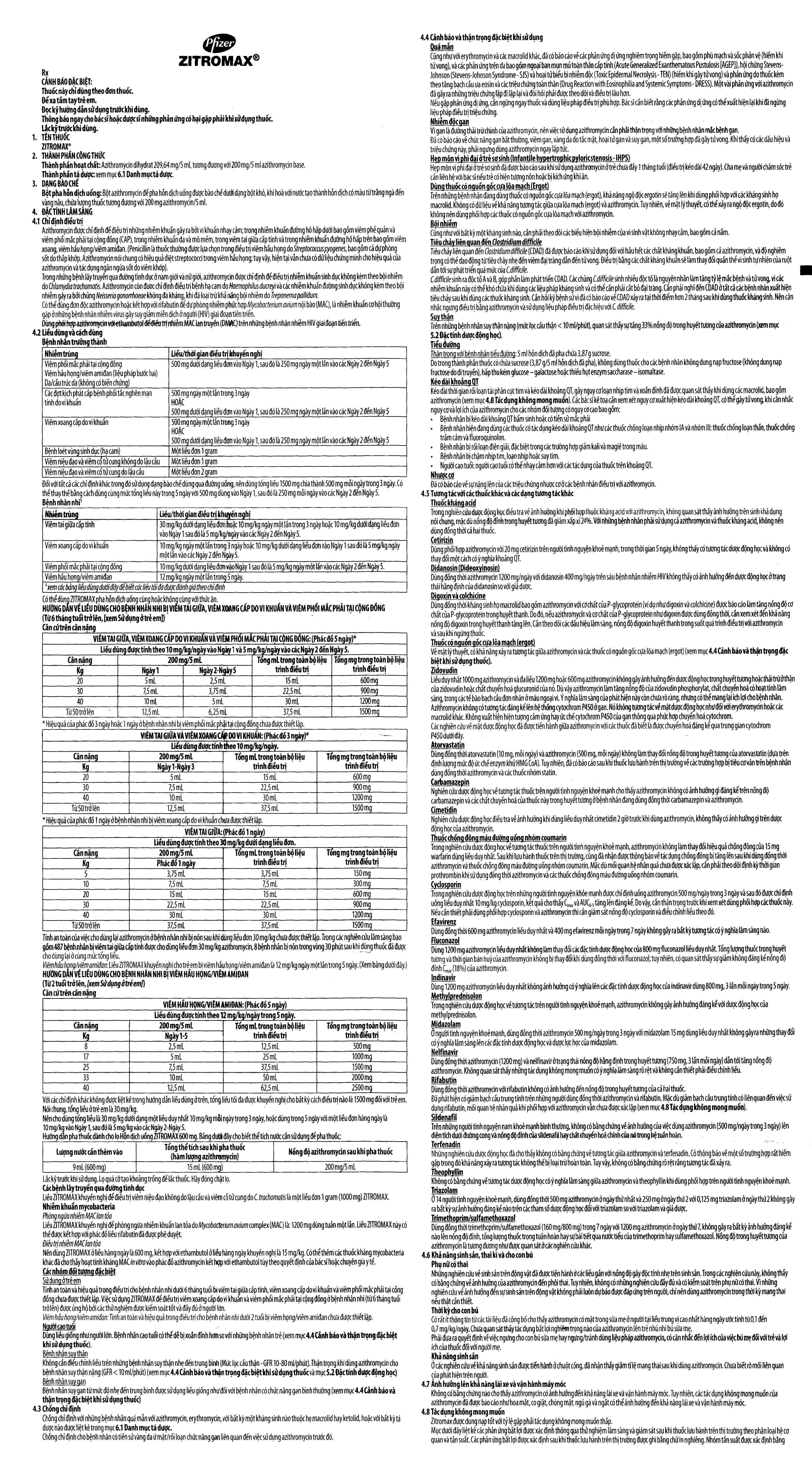 zitromax-200mg-5ml-hdsd-0.jpg