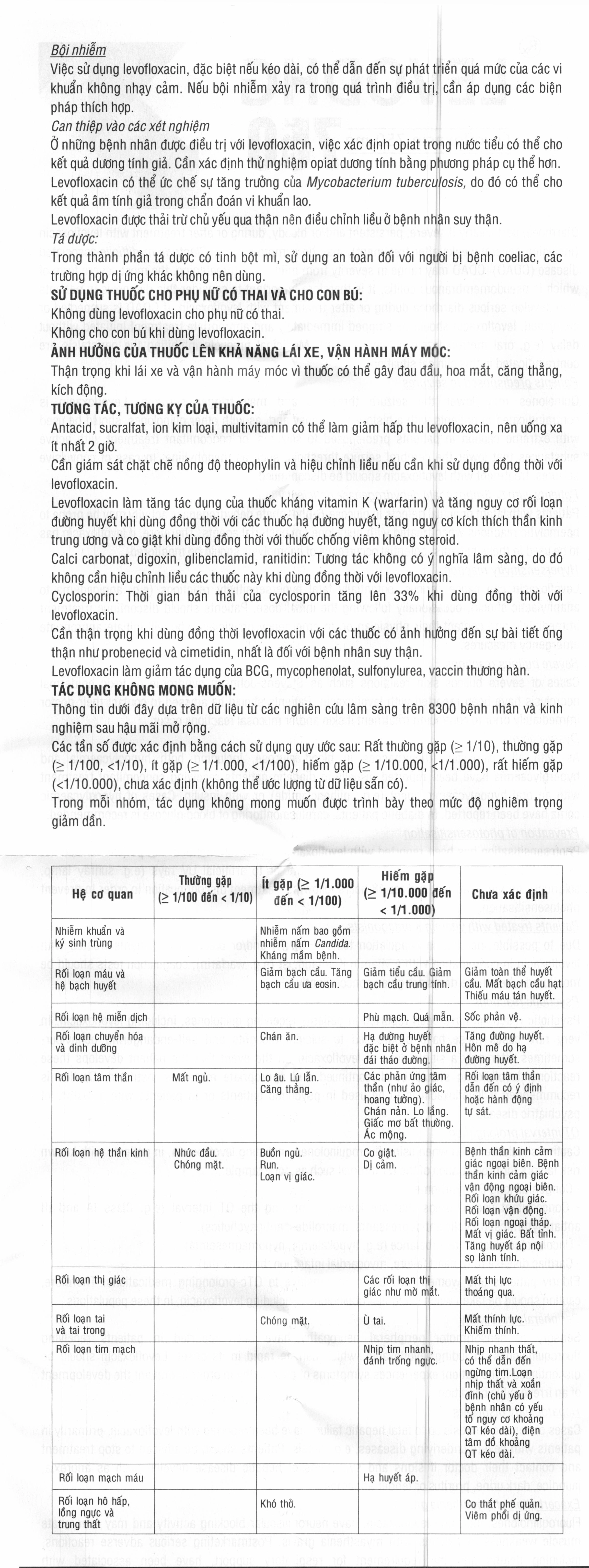 Levodhg 750 điều trị nhiễm khuẩn (2 vỉ x 7 viên) - 9