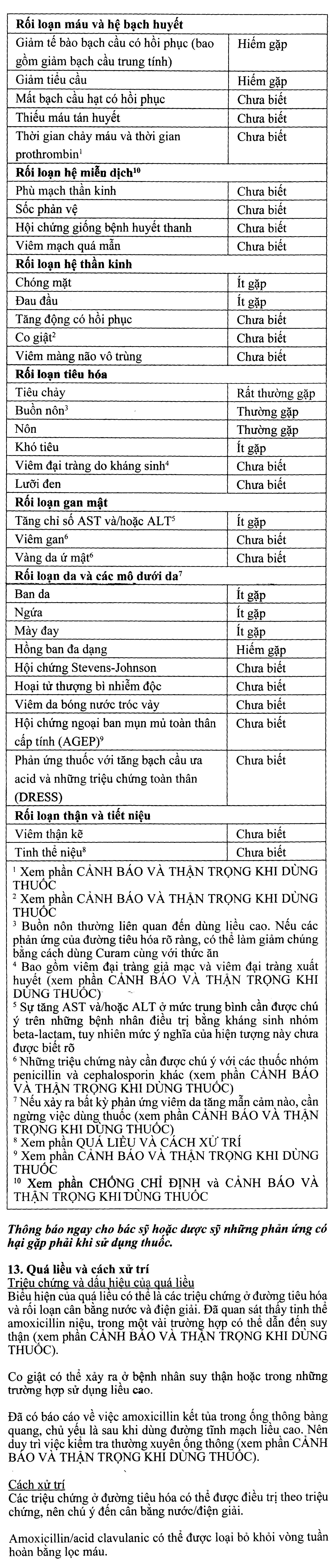 Curam 1000mg trị nhiễm khuẩn (10 vỉ x 8 viên) - 8