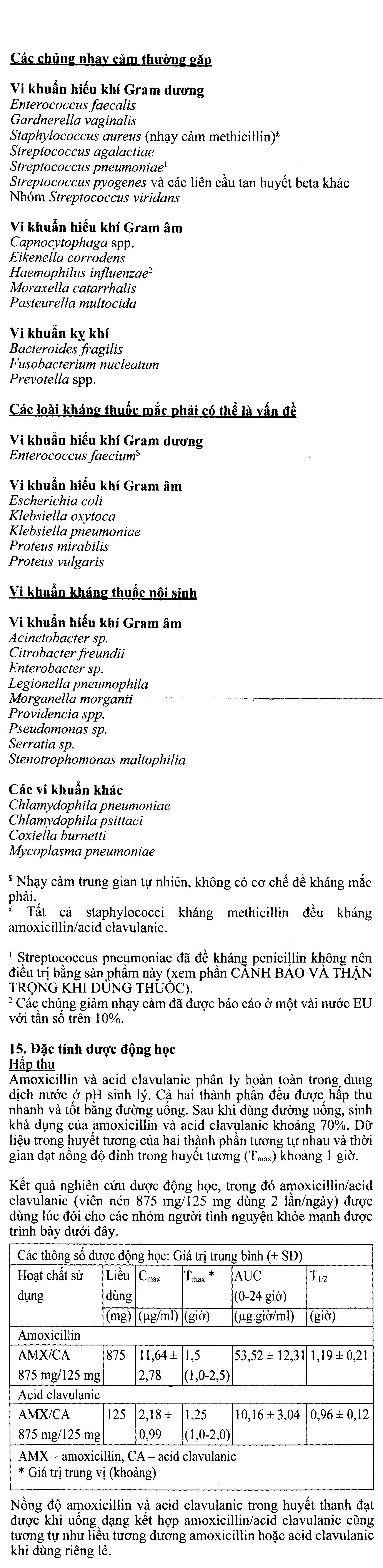 Curam 1000mg trị nhiễm khuẩn (10 vỉ x 8 viên) - 10