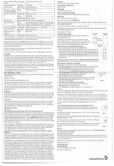 Bột hít phân liều Symbicort Turbuhaler 160/4.5mcg/liều trị hen suyễn bình 120 liều - 7