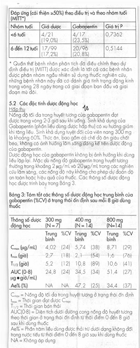 Tebantin 300mg trị động kinh, đau dây thần kinh ngoại biên (5 vỉ x 10 viên) - 5