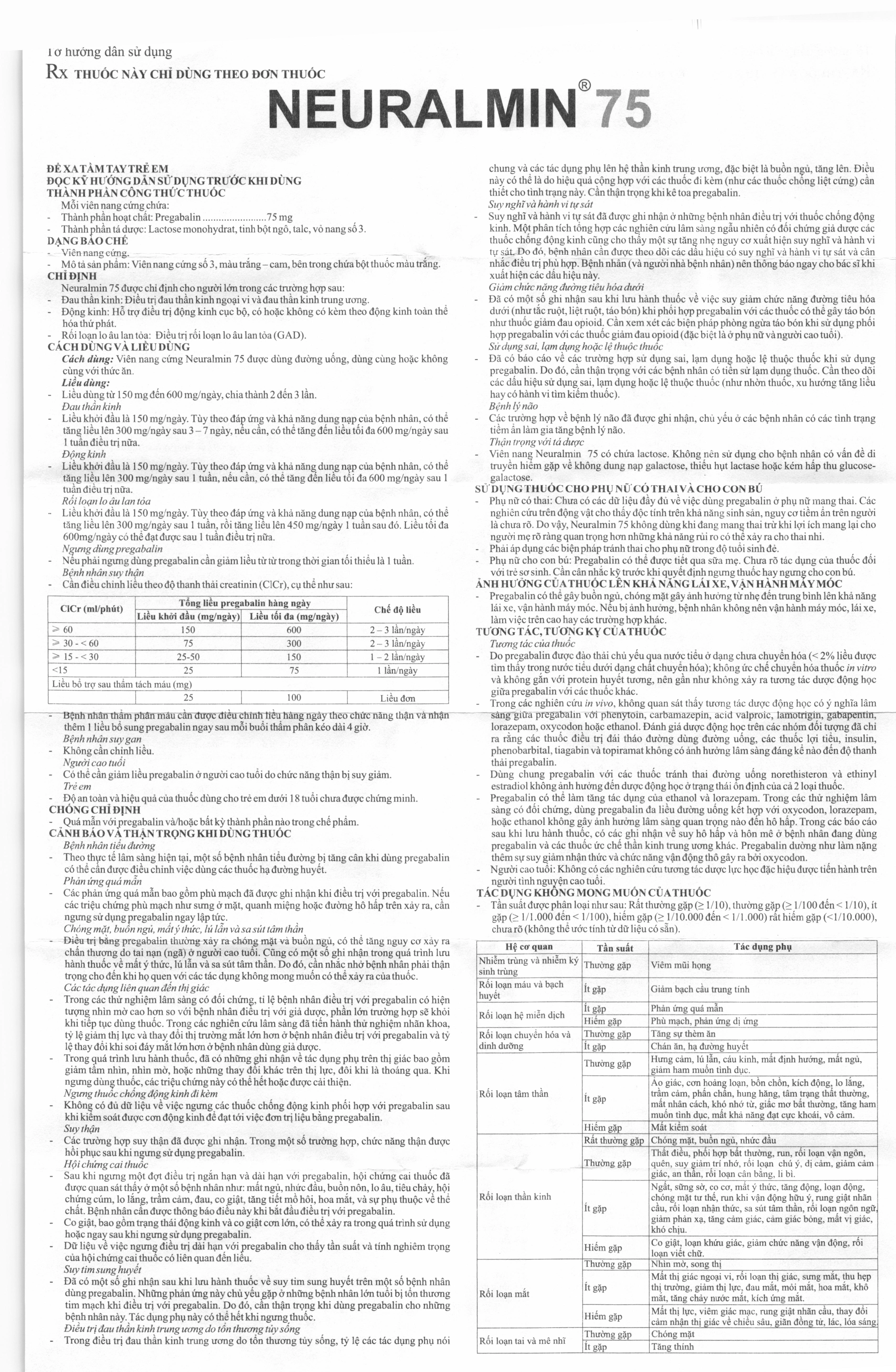 neuralmin-75mg-hdsd-1-1.jpg