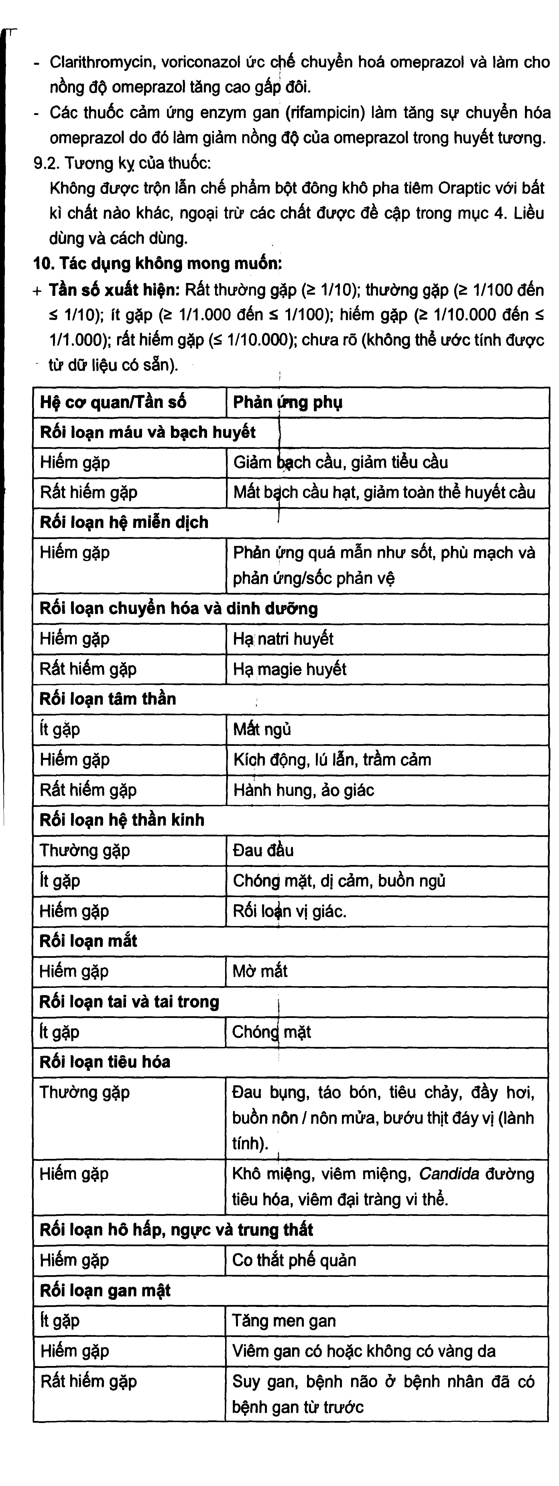 Bột pha tiêm Oraptic 40mg điều trị loét tá tràng, dạ dày (1 lọ bột + 1 ống 10ml) - 6
