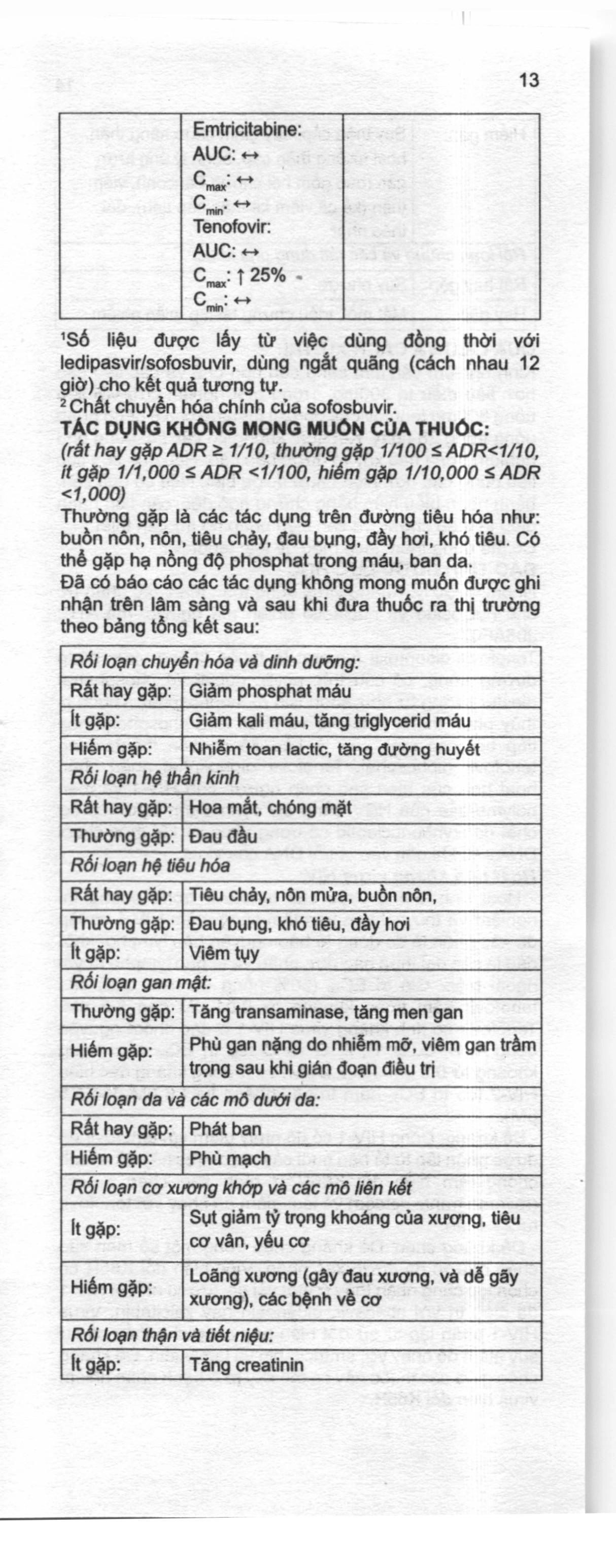 Stemvir 300mg trị nhiễm HIV-1, viêm gan B (3 vỉ x 4 viên) - 8