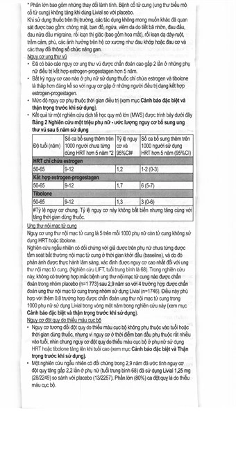 Livial 2.5mg trị thiếu estrogen do mãn kinh (1 vỉ x 28 viên) - 8