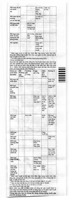 Minirin 0.1mg trị đái tháo nhạt, tiểu đêm lọ 30 viên - 7