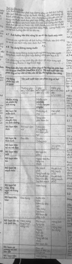 Rosina thuốc tránh thai hằng ngày (1 vỉ x 21 viên) - 6