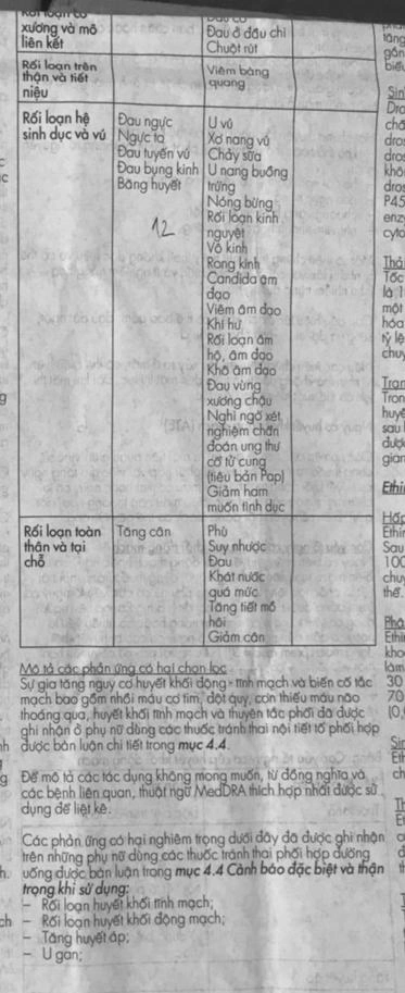 Rosina thuốc tránh thai hằng ngày (1 vỉ x 21 viên) - 7