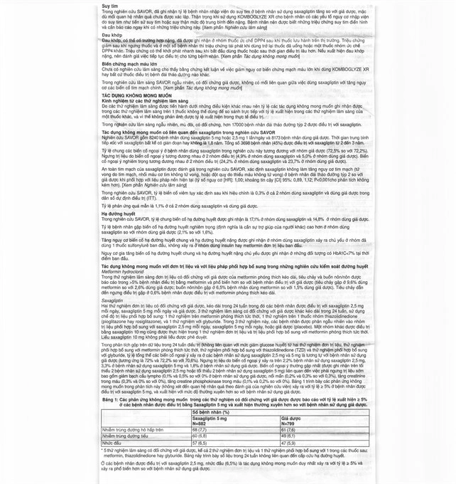 Komboglyze XR 5mg/1000mg trị đái tháo đường tuýp 2 (4 vỉ x 7 viên) - 14