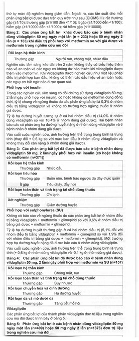 Galvus Met 50mg/1000mg trị đái tháo đường tuýp 2 (6 vỉ x 10 viên) - 4