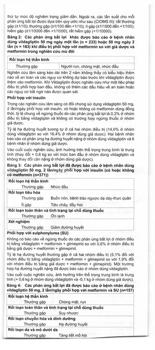 Galvus Met 50mg/500mg trị đái tháo đường tuýp 2 (6 vỉ x 10 viên) - 9
