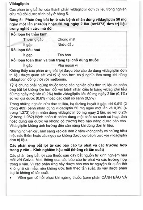 Galvus Met 50mg/500mg trị đái tháo đường tuýp 2 (6 vỉ x 10 viên) - 10