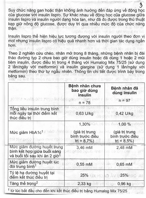 Bút tiêm Humalog Mix 75/25 KwikPen 100IU/ml trị đái tháo đường (5 cây x 3ml) - 21