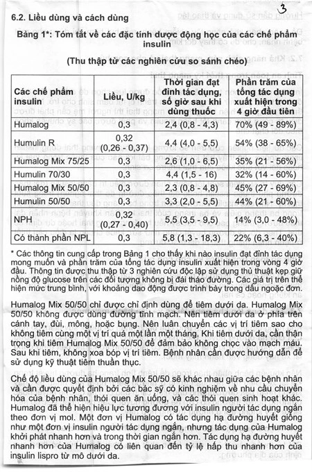 Bút tiêm Humalog Mix 50/50 KwikPen 100U/ml trị đái tháo đường (5 cây x 3ml) - 11