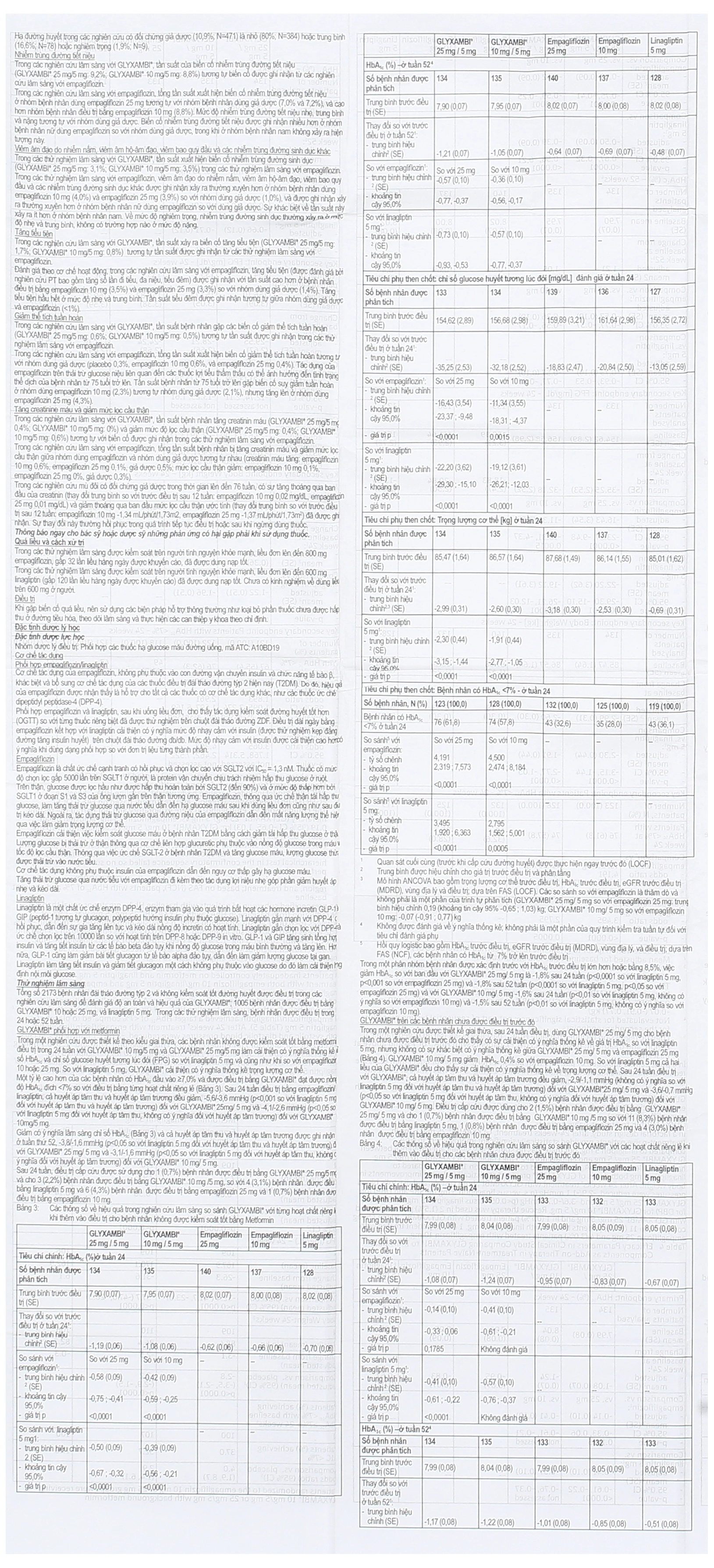 glyxambi-25mg-5mg-dieu-tri-dai-thao-duong-tuyp-2-hdsd-2.jpg