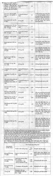 Statinagi 20 trị rối loạn mỡ máu (3 vỉ x 10 viên) - 8