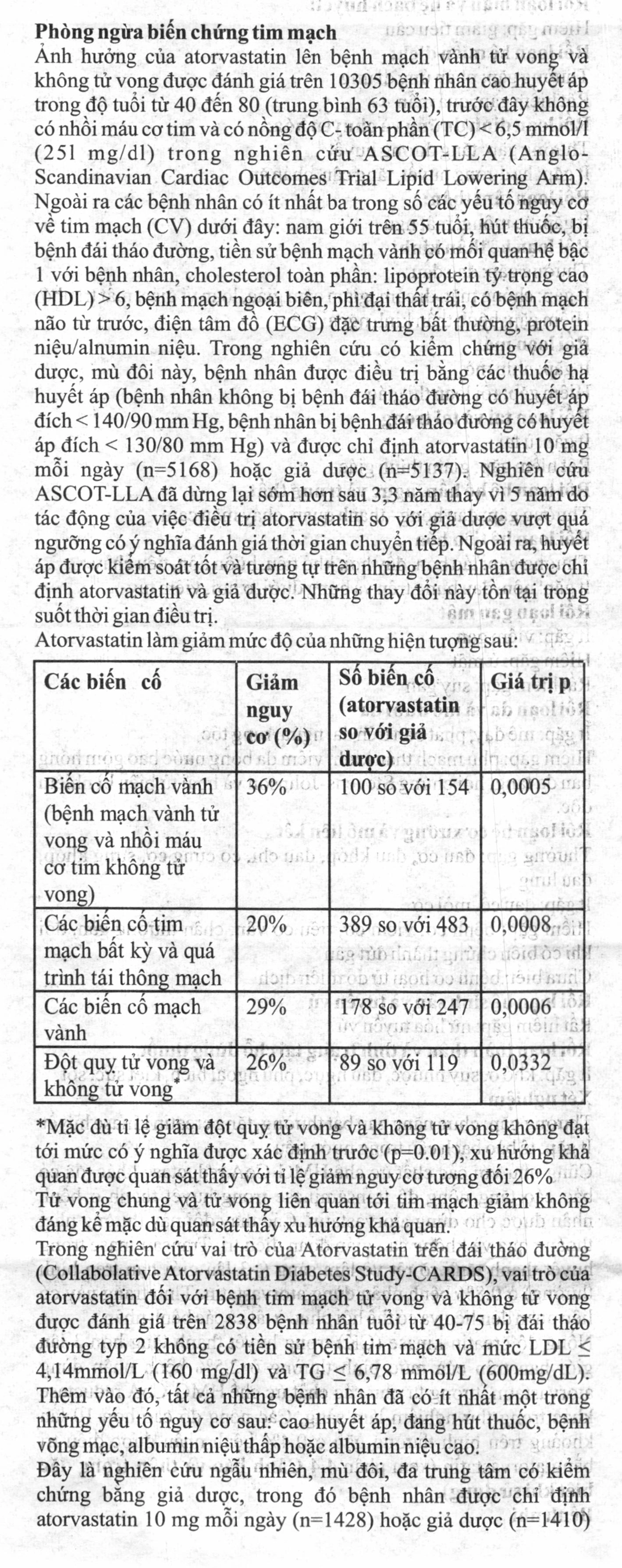Caditor 40 trị tăng cholesterol huyết (3 vỉ x 10 viên) - 8