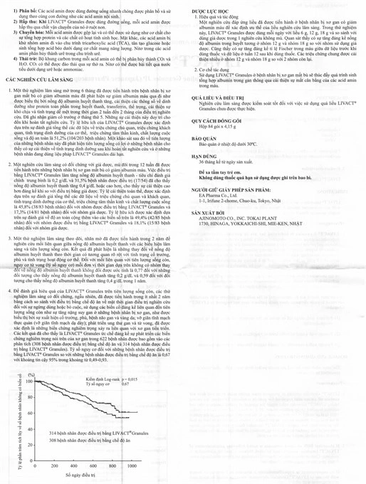livact-granules-h-84-goi-hdsd-1.jpg