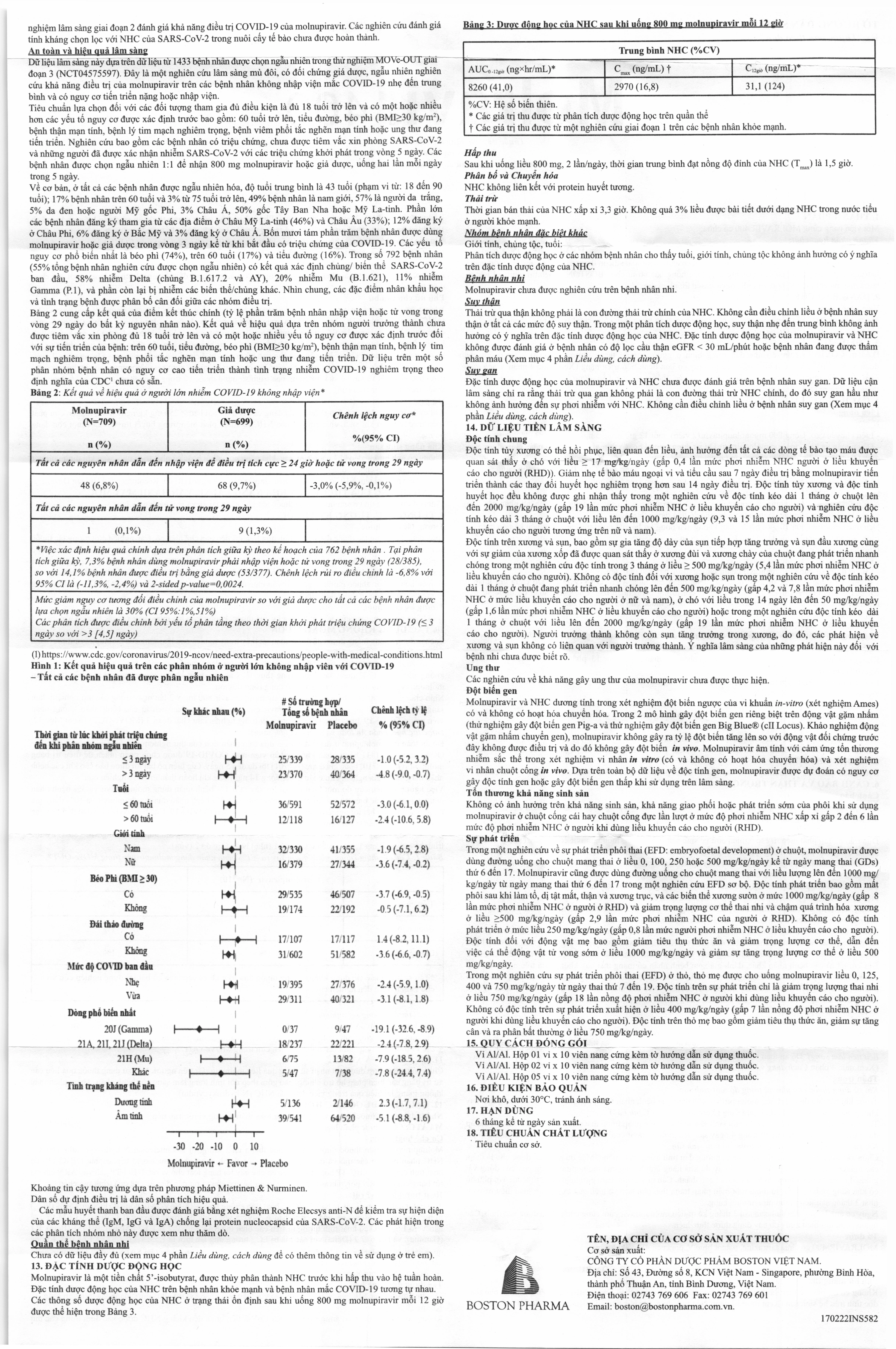molravir-400mg-hdsd-1-2.jpg