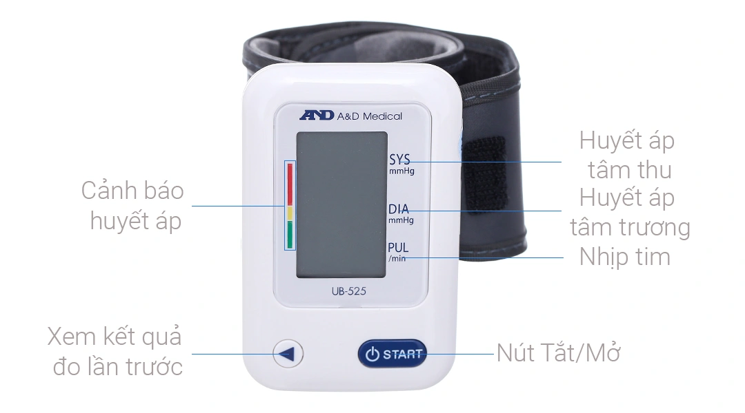 Máy đo huyết áp cổ tay AND UB-525 - 2