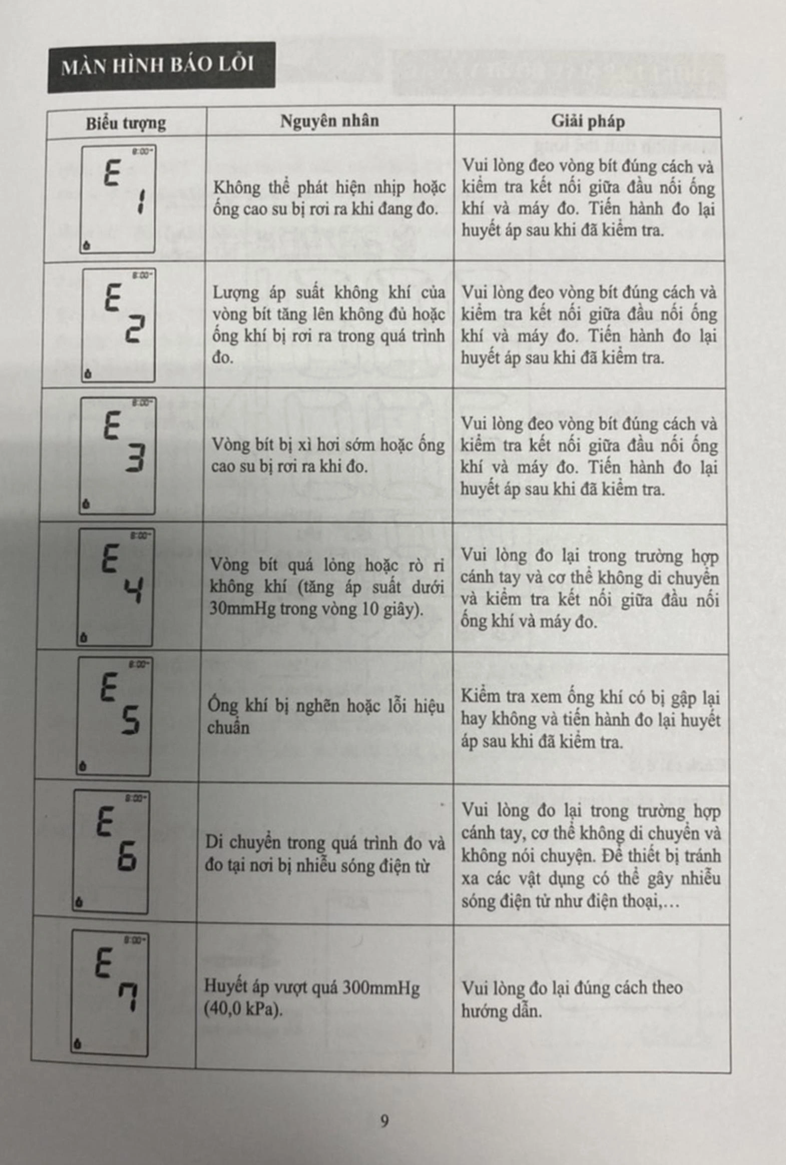 Máy đo huyết áp bắp tay Kachi BLS-2009A - 20