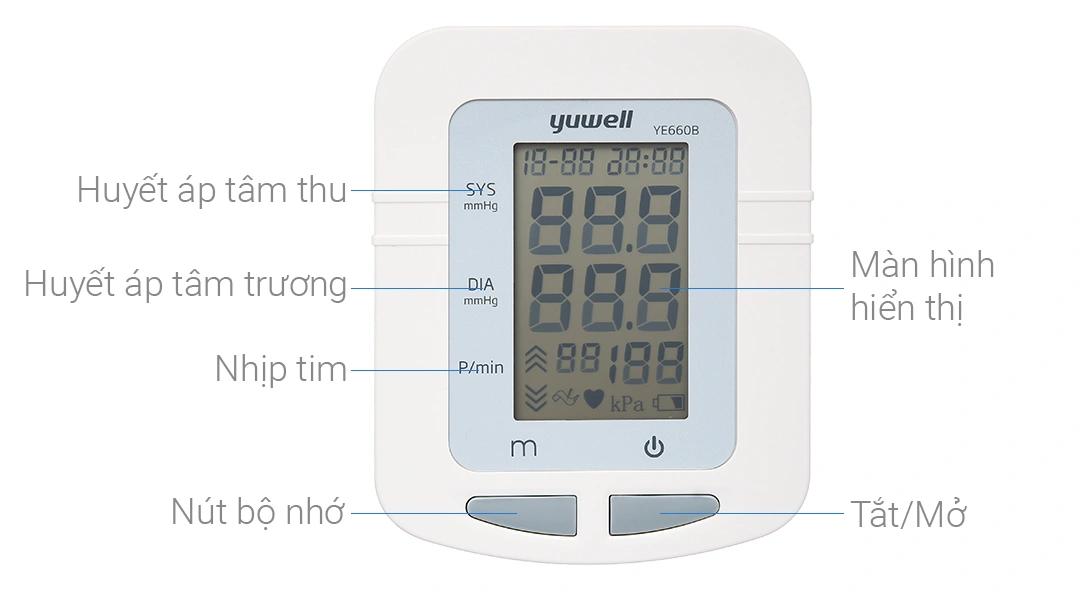 Máy đo huyết áp bắp tay Yuwell YE660B - 2