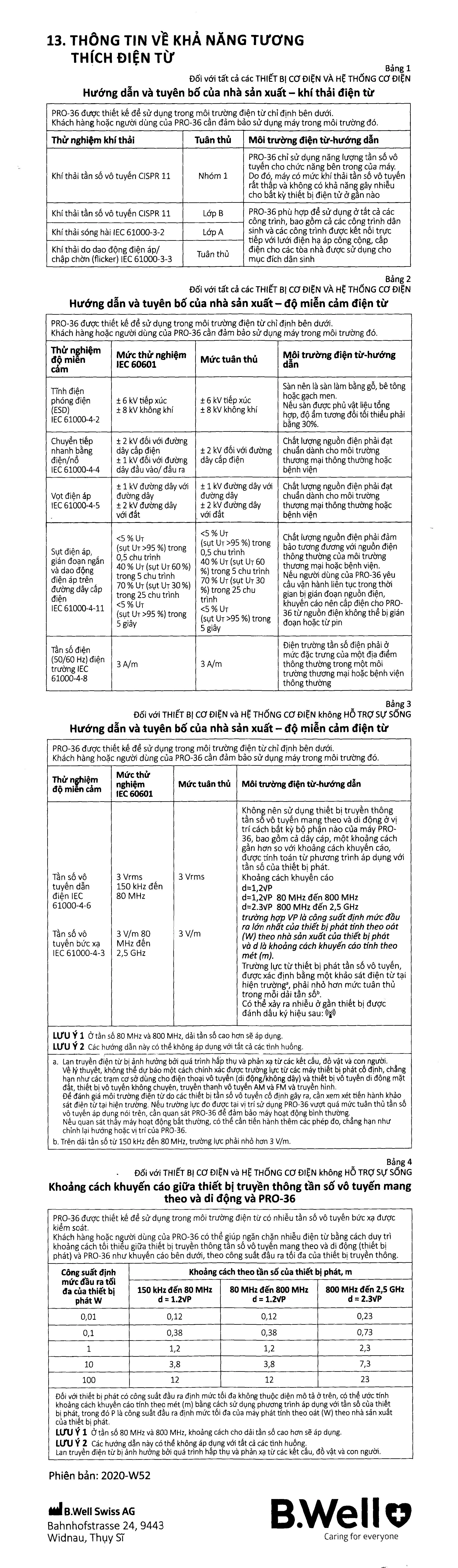Máy đo huyết áp bắp tay B.Well PRO-36 - 15