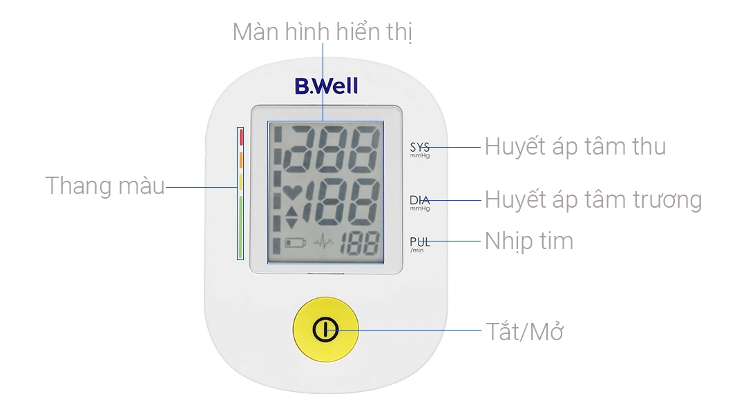 Máy đo huyết áp bắp tay B.Well PRO-36 - 3
