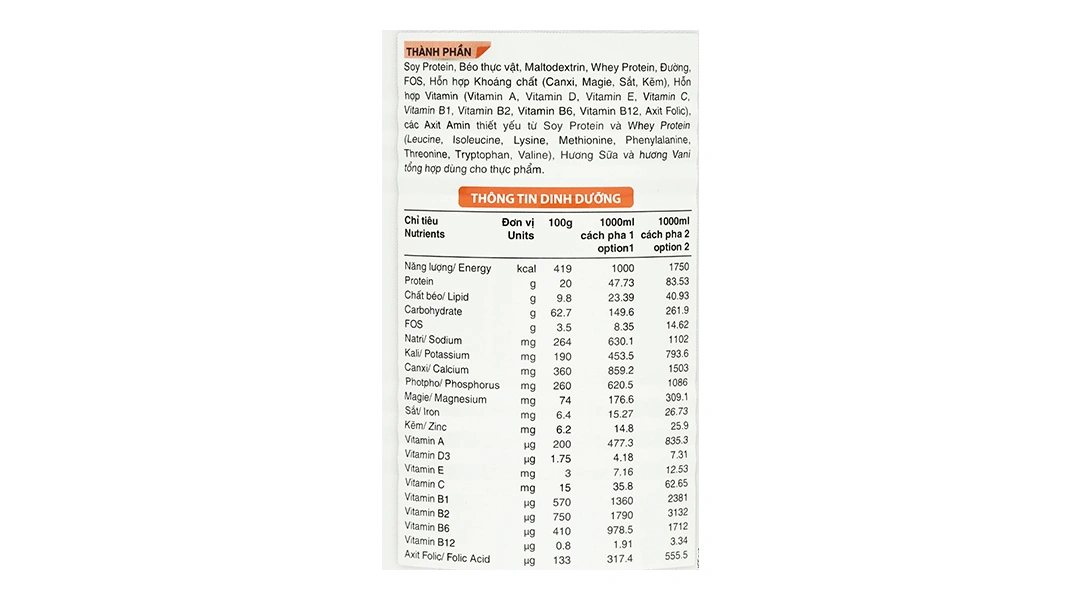 Sản phẩm dinh dưỡng giàu protein Nepro 2 - 5