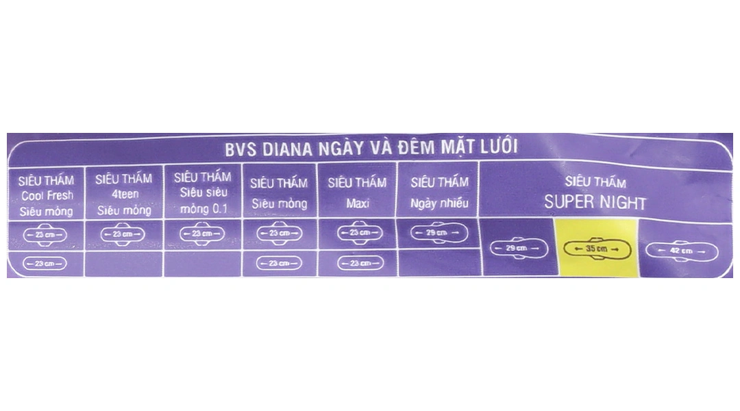 Băng vệ sinh ban đêm Diana mặt lưới siêu thấm, có cánh 35cm gói 3 miếng - 9
