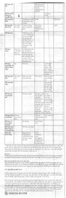 Lisopress 5mg trị tăng huyết áp, suy tim (2 vỉ x 14 viên) - 10