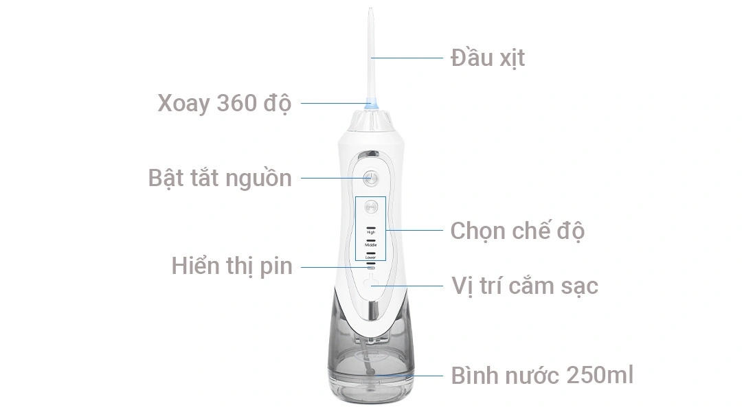 Máy tăm nước Gluck BPF-01 - 1