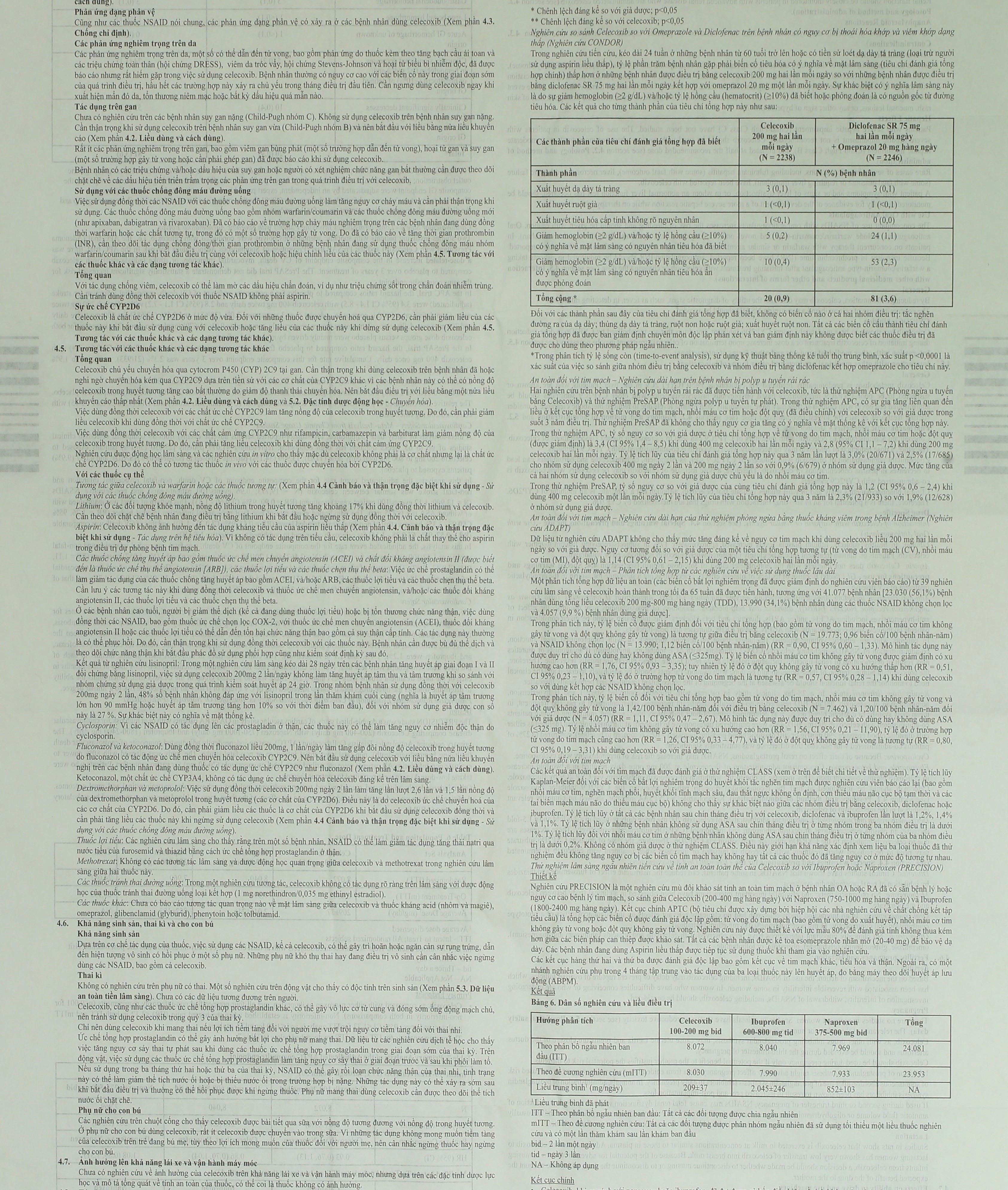celebrex-200mg-hdsd-2-638669314668065942.jpg