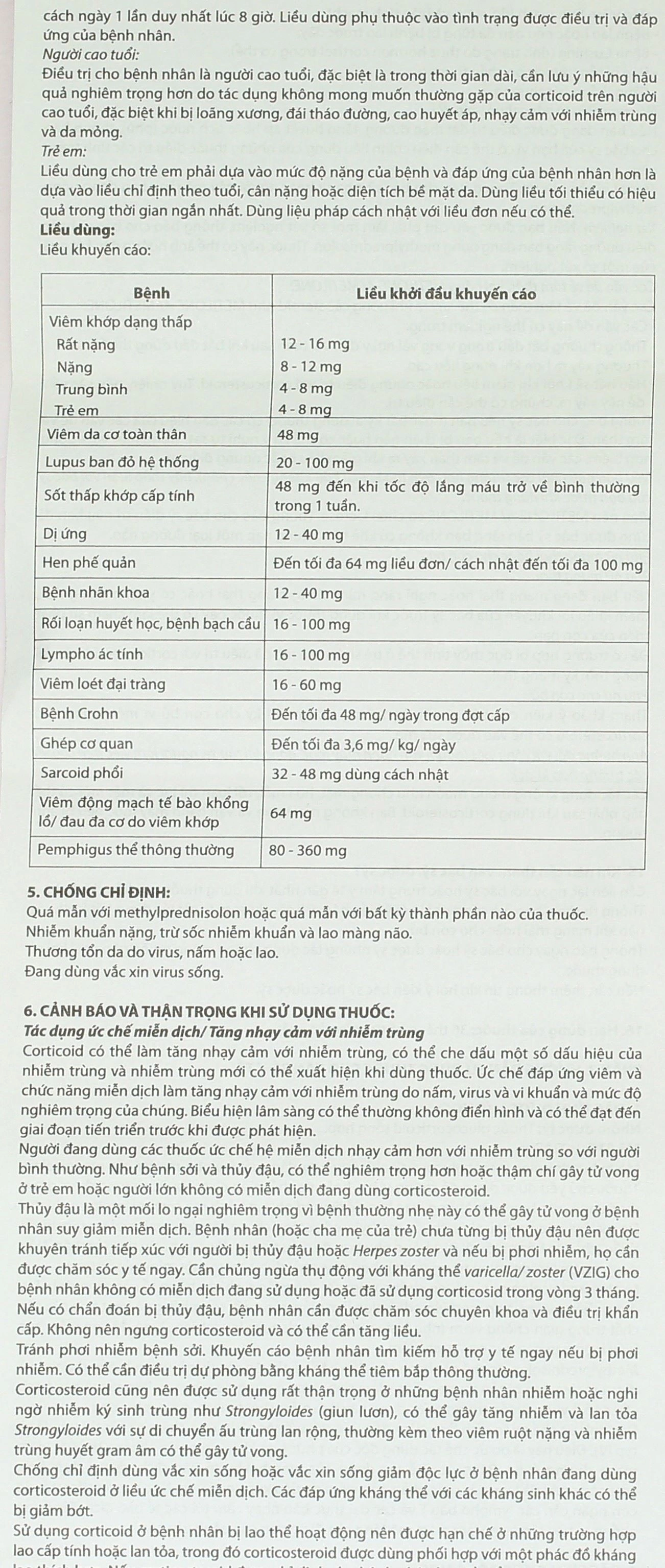 Metilone 16mg kháng viêm (2 vỉ x 14 viên) - 14