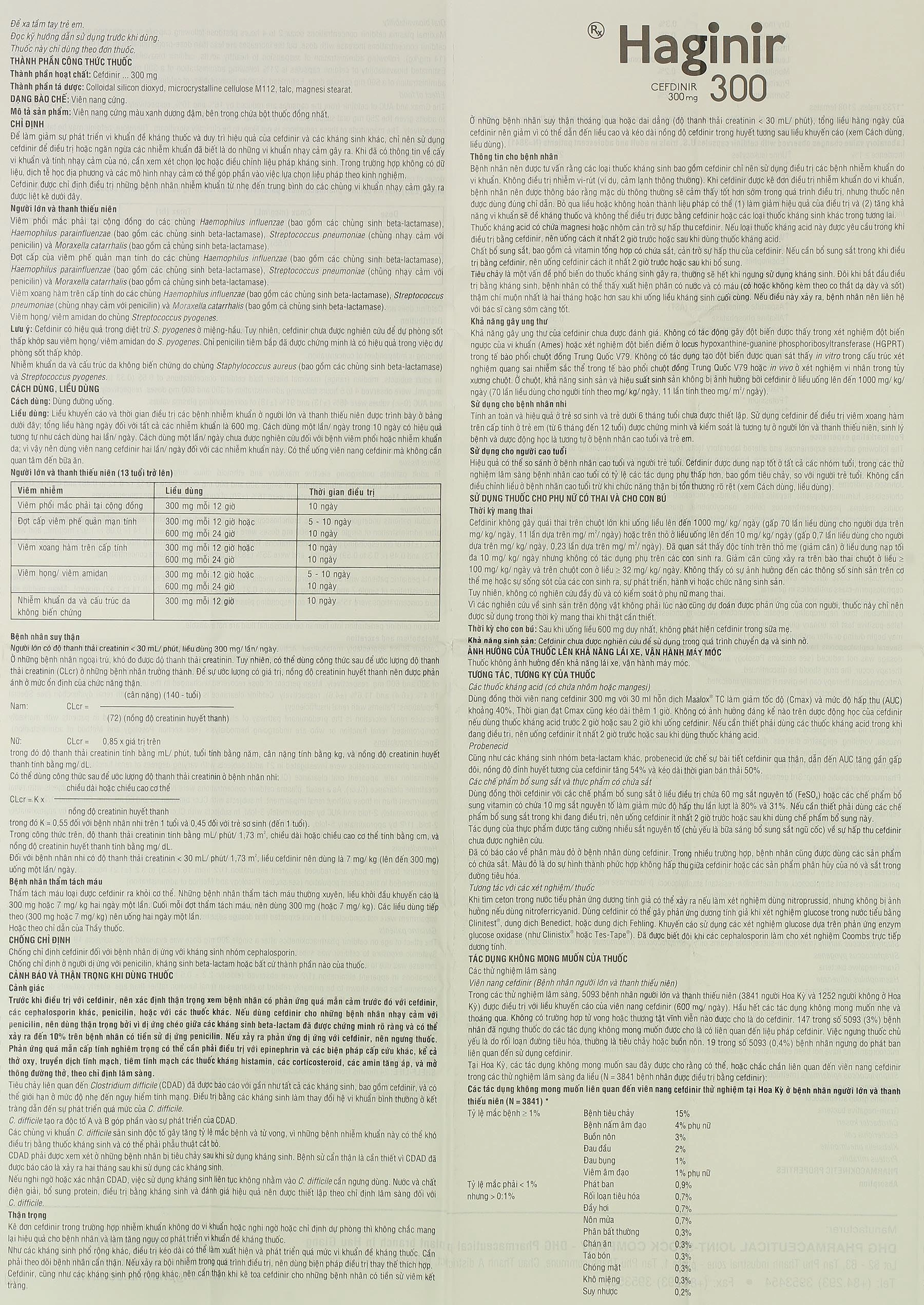 haginir-300mg-hdsd-1-638804800023566703.jpg