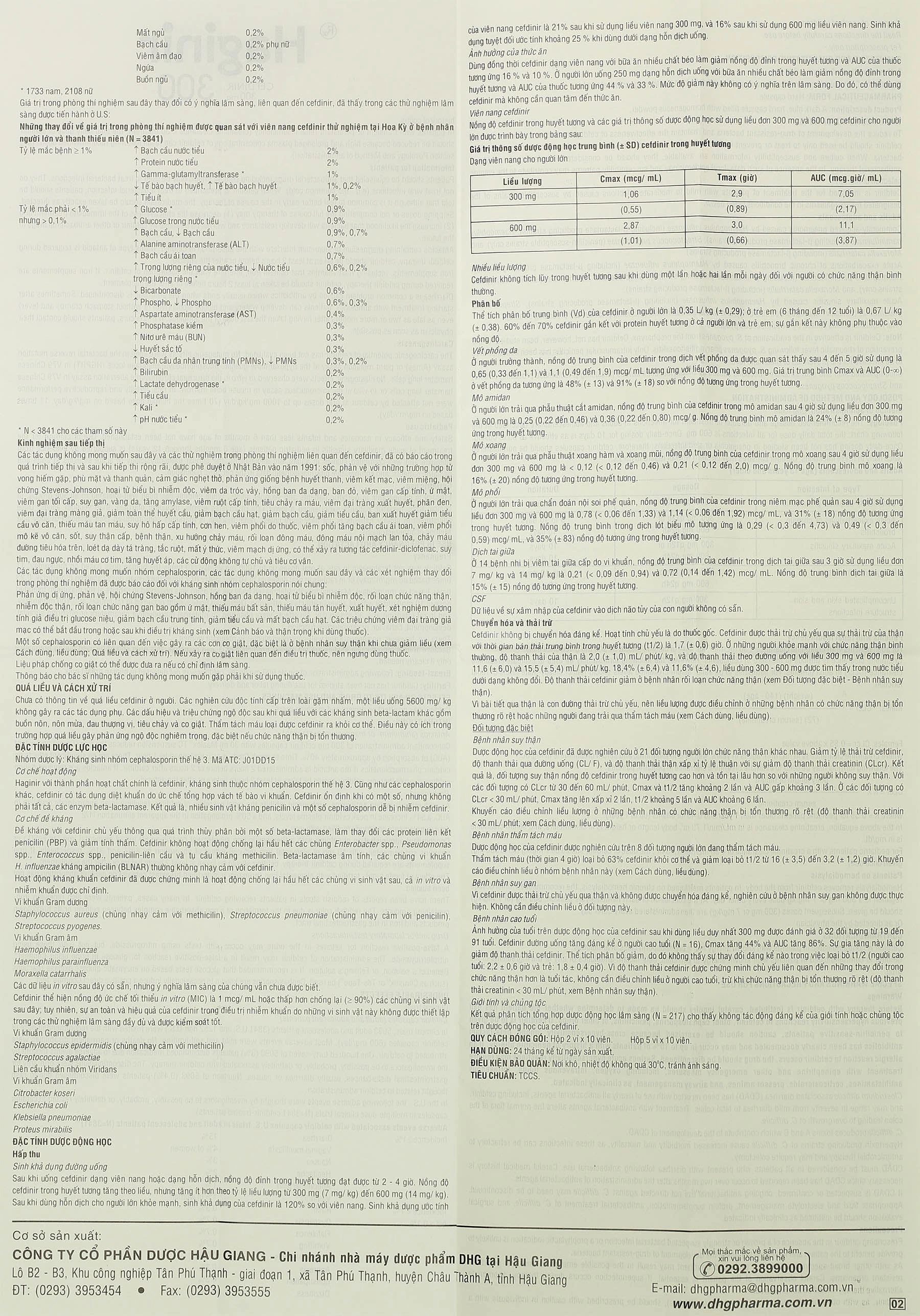 haginir-300mg-hdsd-2-638804800037087166.jpg