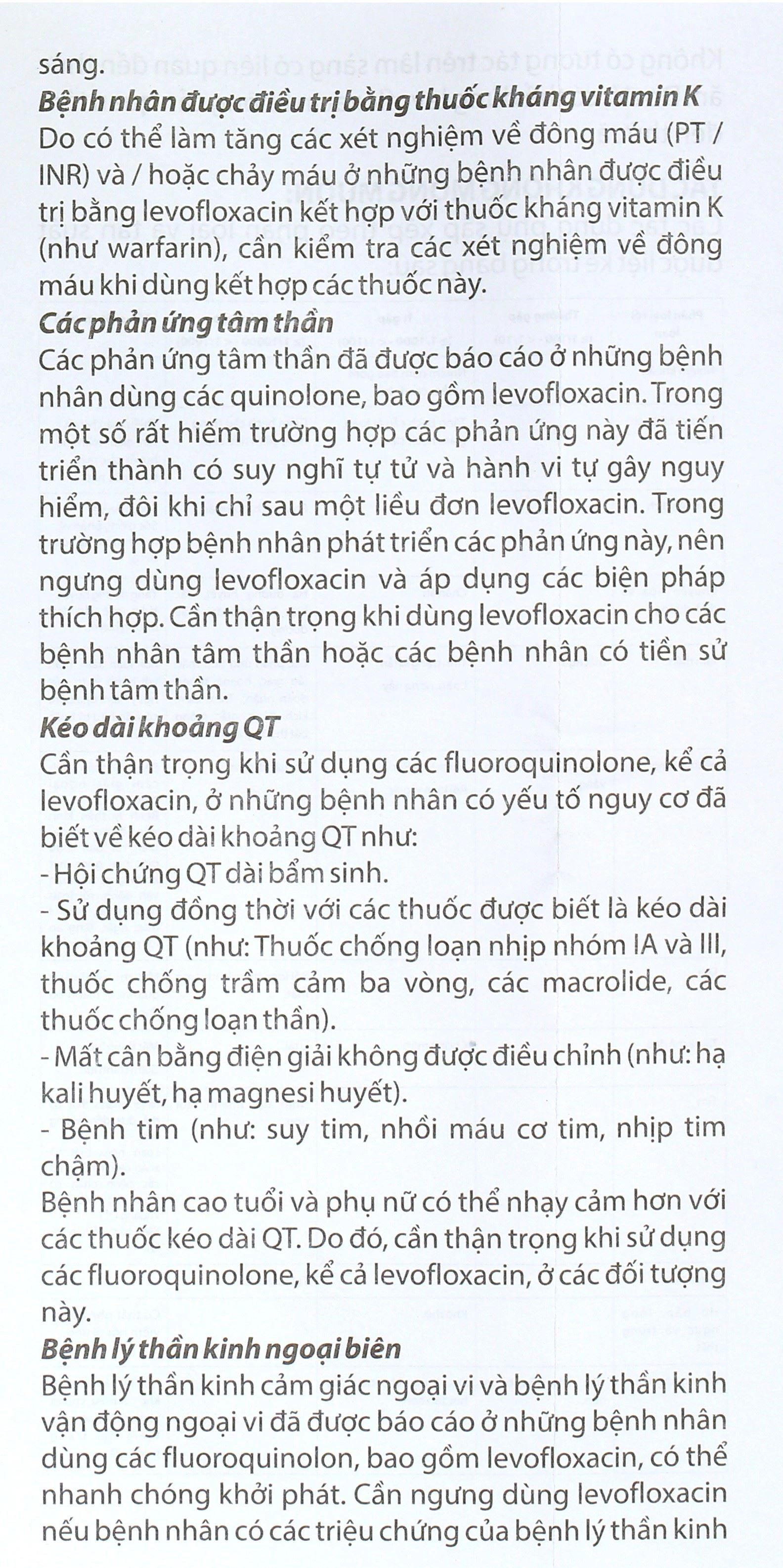 Levoleo 500 điều trị nhiễm khuẩn (1 vỉ x 10 viên) - 17