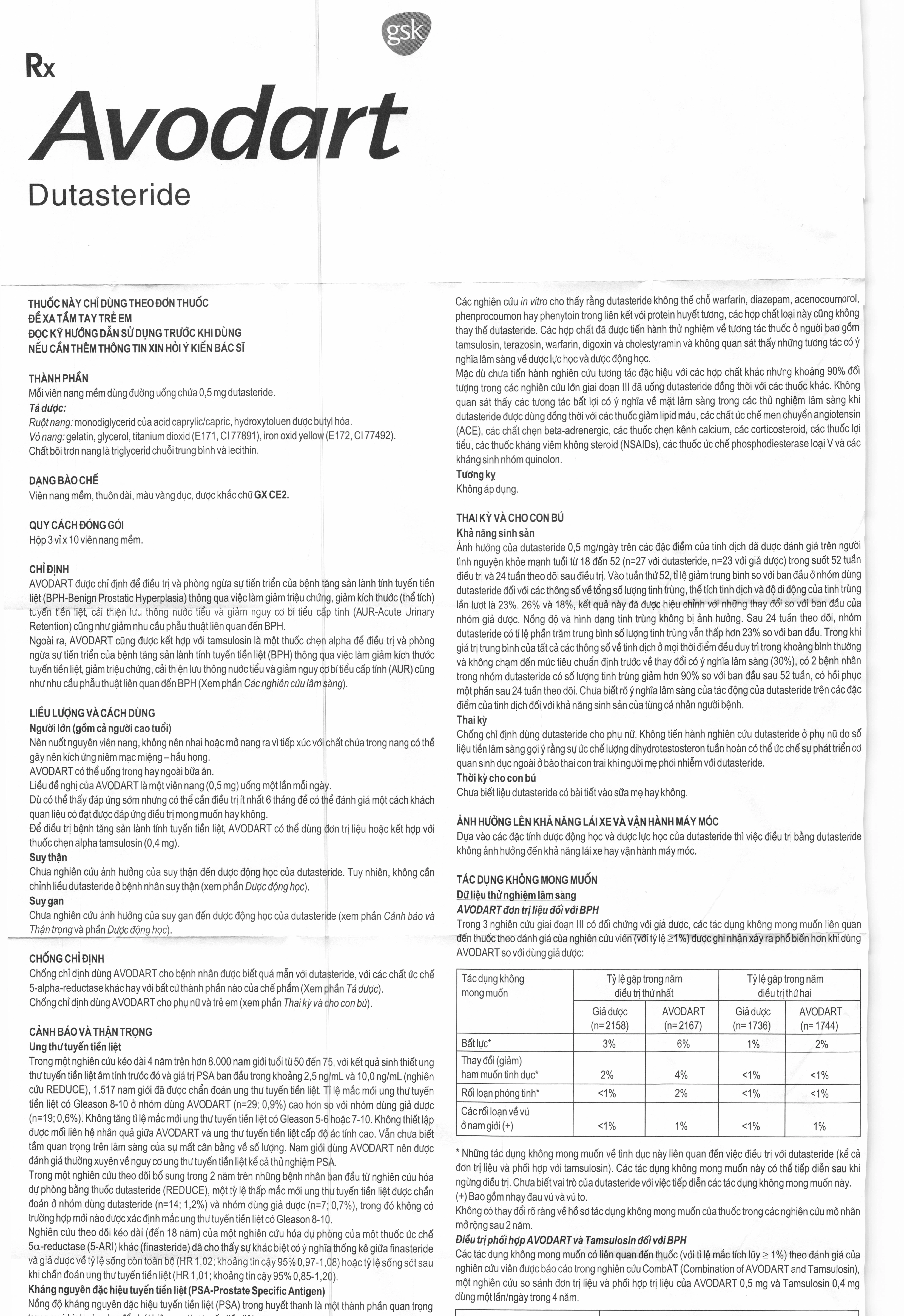 Avodart 0.5mg trị phì đại tuyến tiền liệt (3 vỉ x 10 viên) - 4