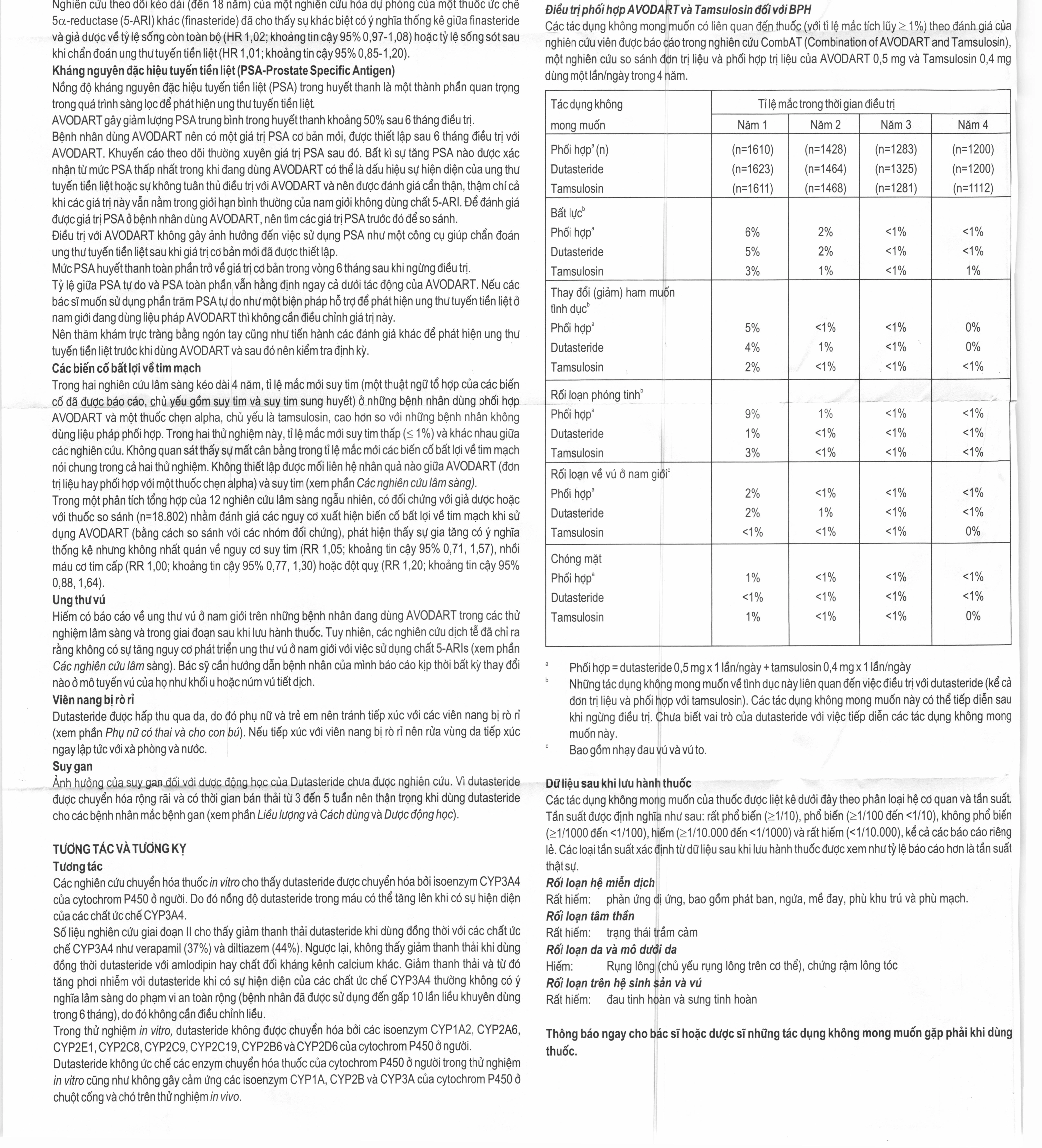 Avodart 0.5mg trị phì đại tuyến tiền liệt (3 vỉ x 10 viên) - 5