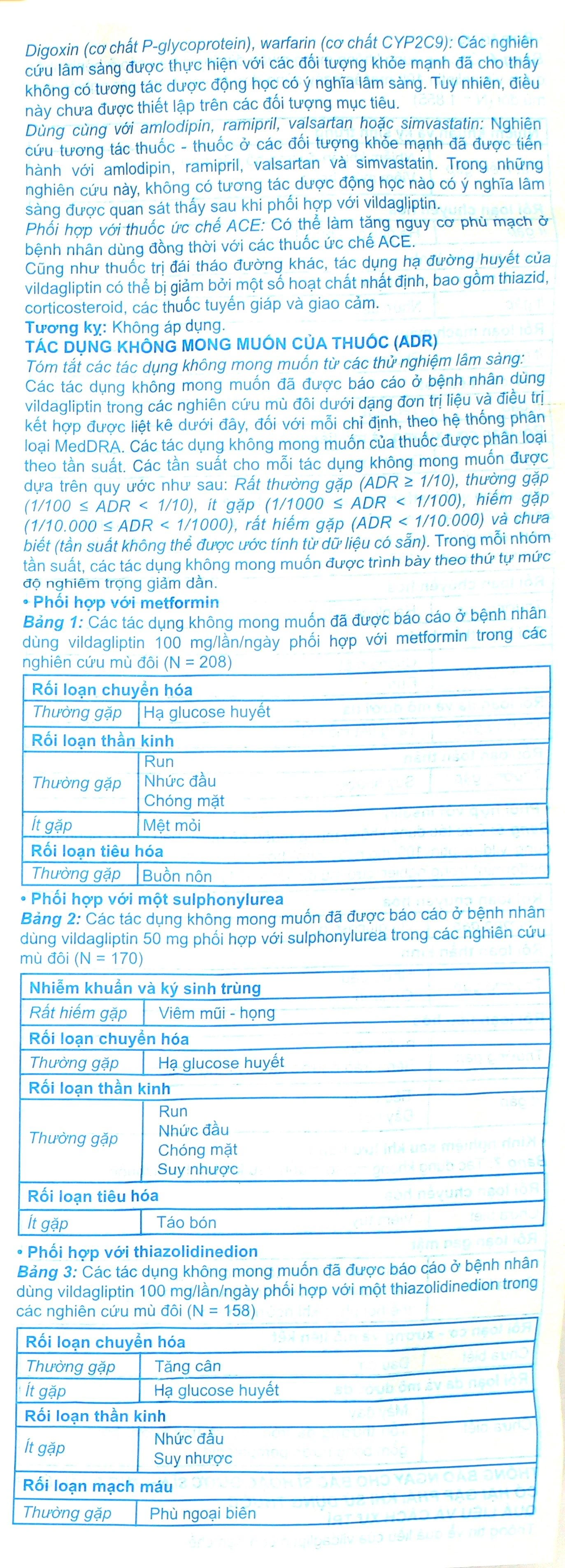 A.T Vildagliptin 50mg điều trị đái tháo đường tuýp 2 (3 vỉ x 10 viên) - 6