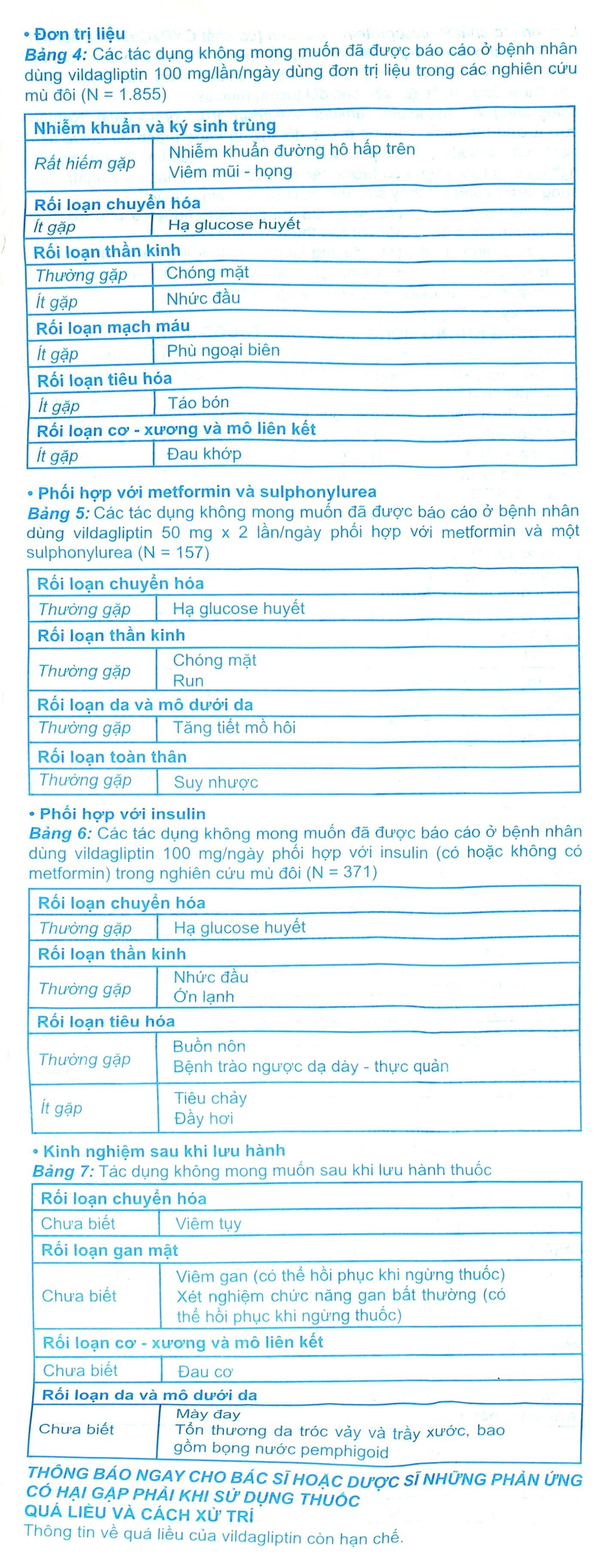 A.T Vildagliptin 50mg điều trị đái tháo đường tuýp 2 (3 vỉ x 10 viên) - 7