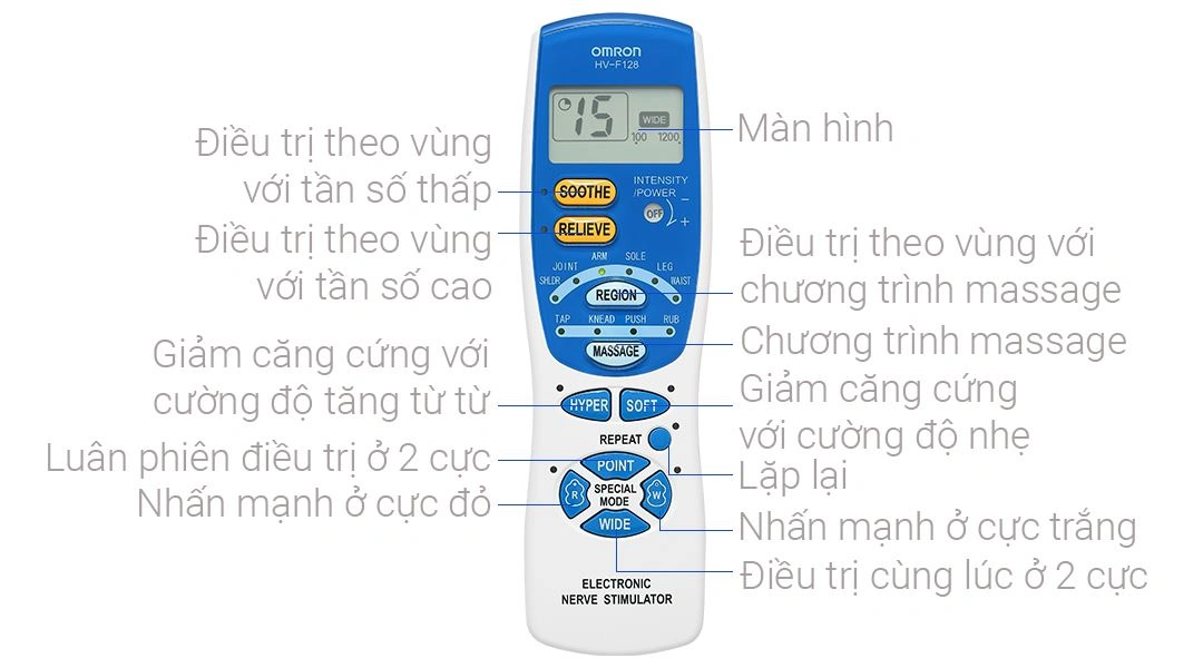 Máy massage toàn thân xung điện trị liệu Omron HV-F128 - 2