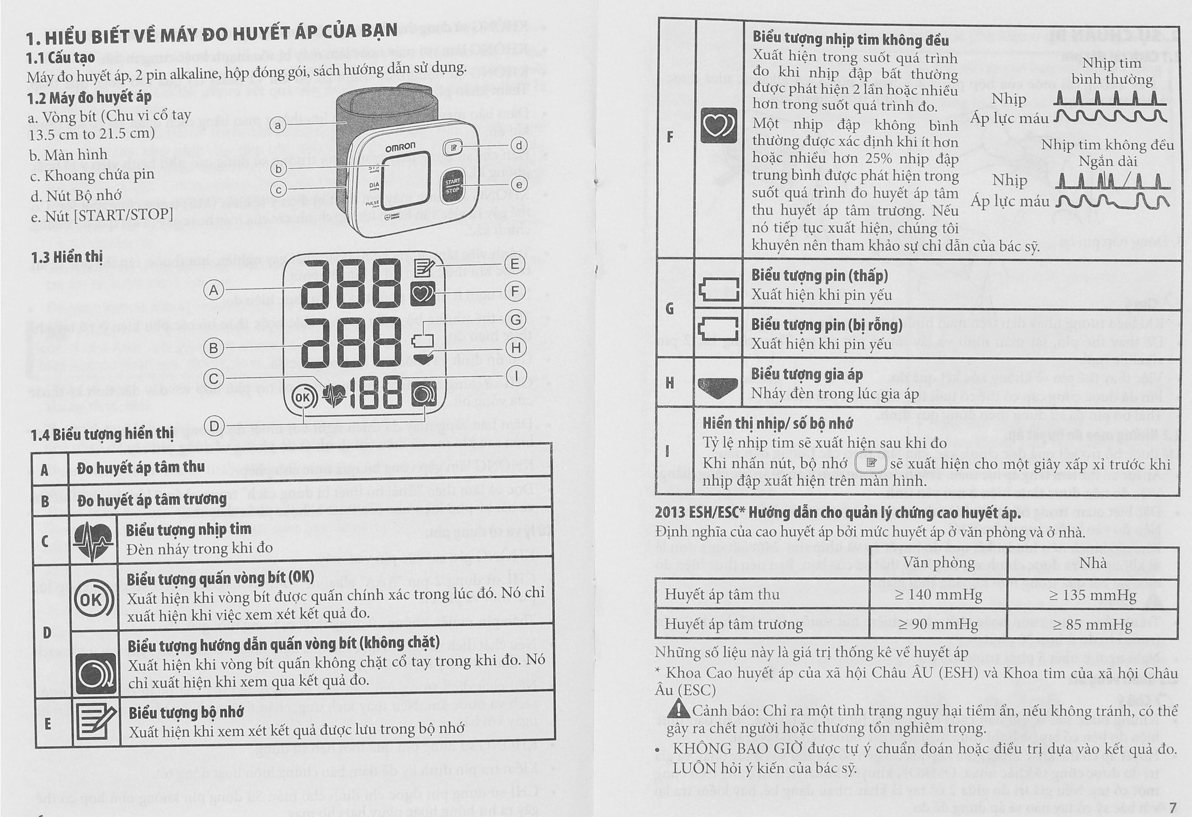 Máy đo huyết áp cổ tay Omron Hem-6161 - 13