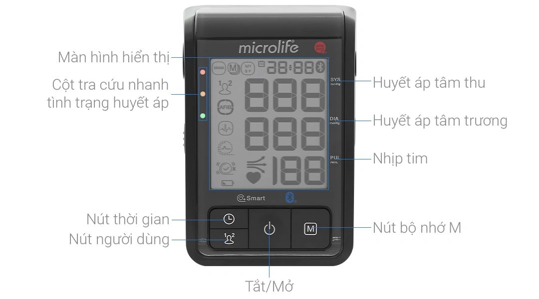 Máy đo huyết áp bắp tay Microlife B6 Advanced Connect - 3