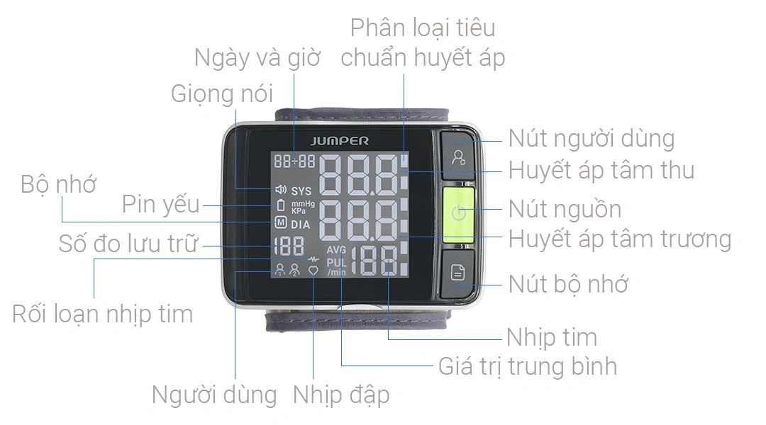 Máy đo huyết áp cổ tay Jumper JPD- HWA10 - 4