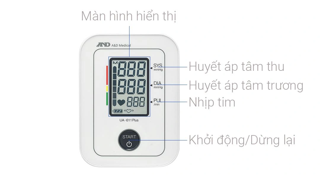 Máy đo huyết áp bắp tay AND UA-611 PLUS - 2