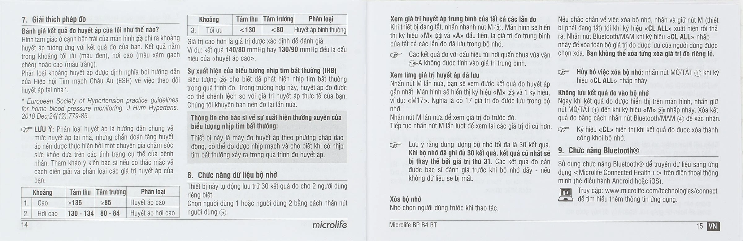 Máy đo huyết áp bắp tay Microlife B4 BT - 25